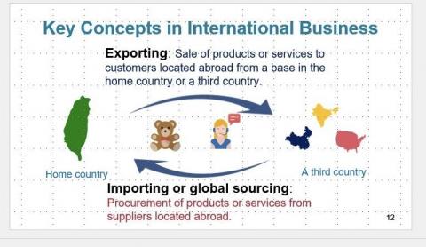 汪怡馨（Megan) -  IB course