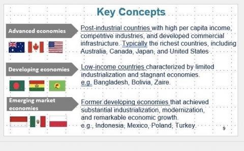 汪怡馨（Megan) - IB course