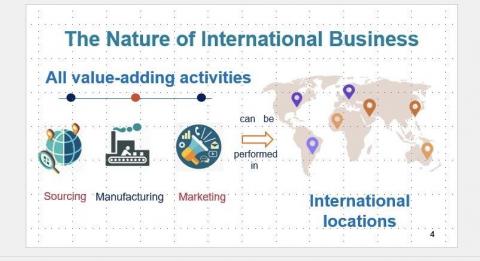 汪怡馨（Megan) - International Business course