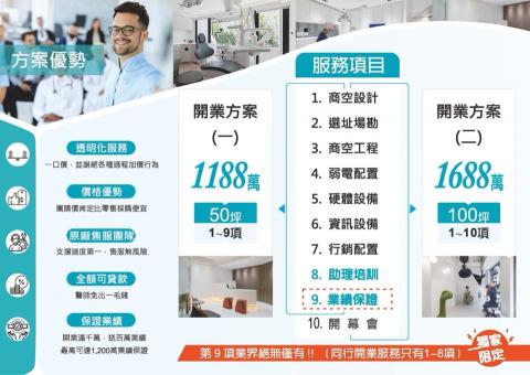 林泓宇 - 雙面2摺DM內頁