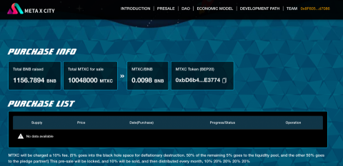 CodeNet [網站App軟體開發] - 加密貨幣DApp