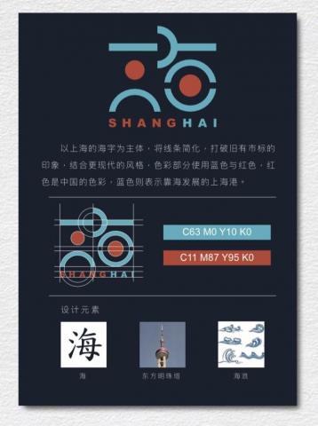 Elaine Lu - 商標設計