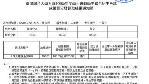 廖加哲（可提供線上教學服務） - 轉學考成績單