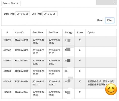 Jenny Mao - 家長好評