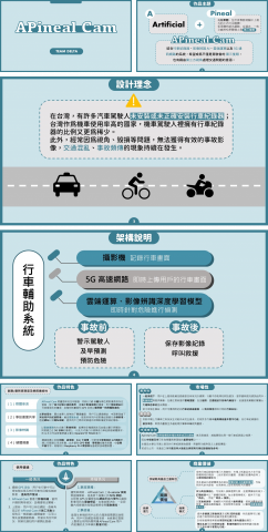 蹺巧板 - 簡報設計–參考作品3 蹺巧板 - 簡報設計–參考作品3