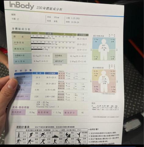 雙北教練-敬群 - 最強女學生