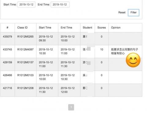 Jenny Mao - 家長好評