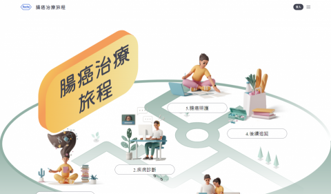 羅伊網頁設計 - 近期案件: 醫療主題式網站