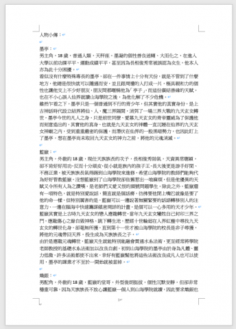 朱鈺珊 - 戲劇作品人物小傳