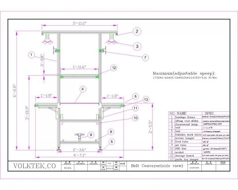 先生蘇 - conveyor side view