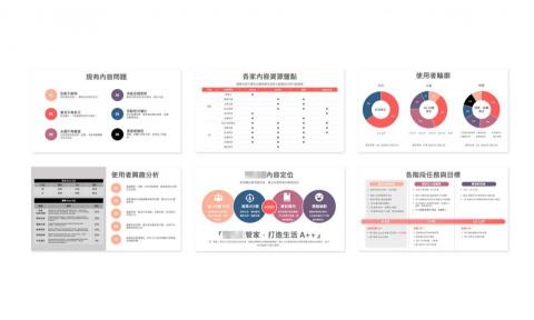 Joyce︱914 個人行銷工作室 - 簡報設計範例1_經營規劃簡報 Joyce︱914 個人行銷工作室 - 簡報設計範例1_經營規劃簡報
