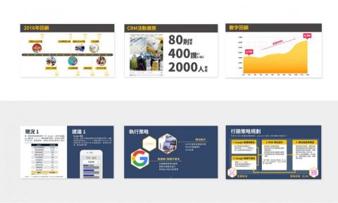 Joyce︱914 個人行銷工作室 - 簡報設計範例3_績效考核、行銷規劃 Joyce︱914 個人行銷工作室 - 簡報設計範例3_績效考核、行銷規劃