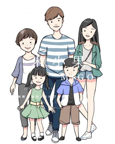 米小果 - 似顏繪 米小果 - 似顏繪