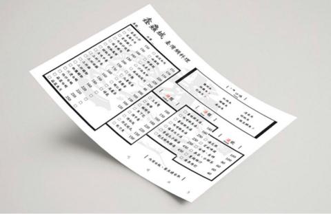 YuanYuanDer -  │菜單設計