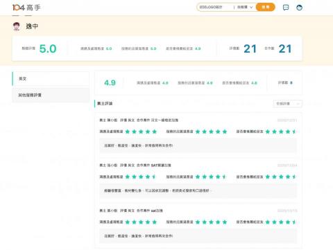 蔡逸中英語日文 - 