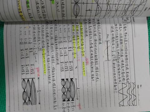 31吳旭原 - 物理自編教材
