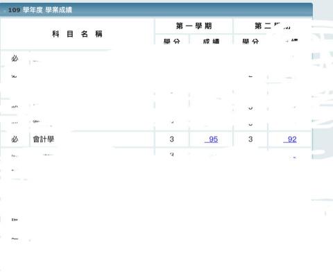 許庭蓁 - 大一初會成績