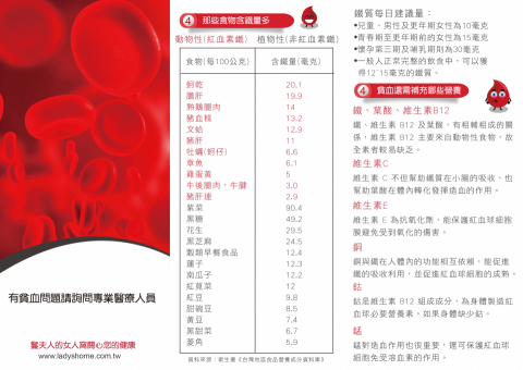 奧斯卡Oscar - N折DM設計_背面