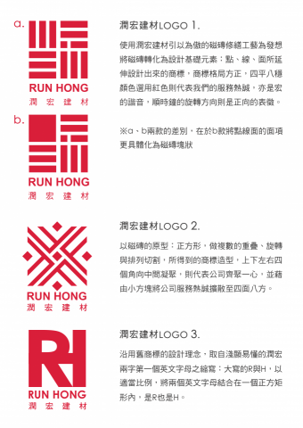 奧斯卡Oscar - logo設計