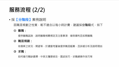 職涯發展_溝通、傾聽、引導、履歷及自傳修改 - 服務流程 (2/2)