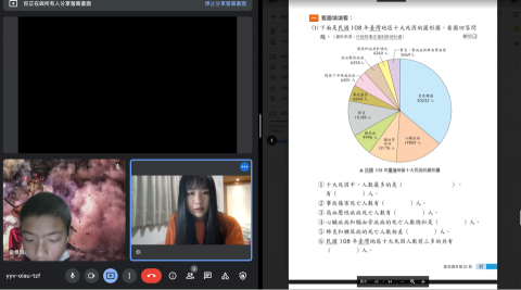 蔡怡娟 - 線上課輔教學經驗