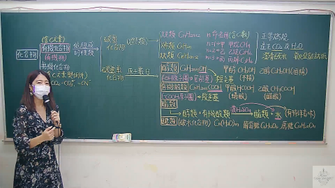 林佩儀 - 有系統的教學架構，能讓學生更快吸收