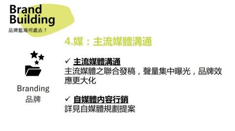 開啟行銷顧問 - 