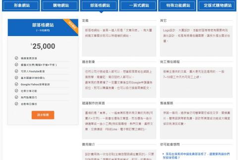 小訣行銷工作室 - 部落格網站