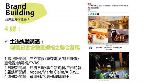 開啟行銷顧問 - 