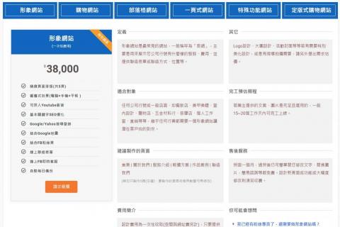 小訣行銷工作室 - 形象網站