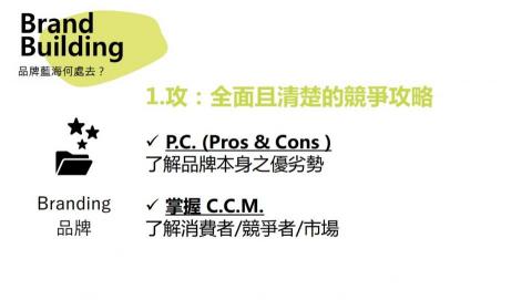 開啟行銷顧問 - 