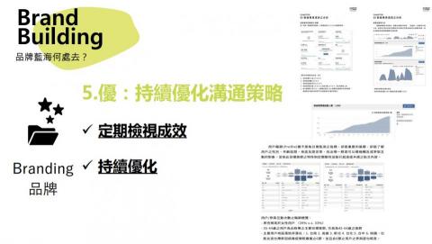 開啟行銷顧問 - 