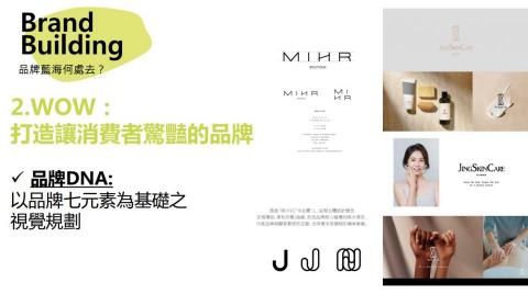 開啟行銷顧問 - 