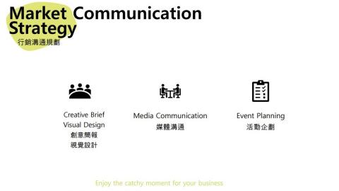 開啟行銷顧問 - 