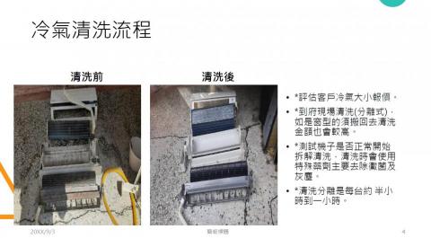八方興業冷氣工程行(聖翔) - 冷氣清洗
 八方興業冷氣工程行(聖翔) - 冷氣清洗