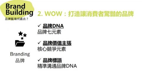 開啟行銷顧問 - 