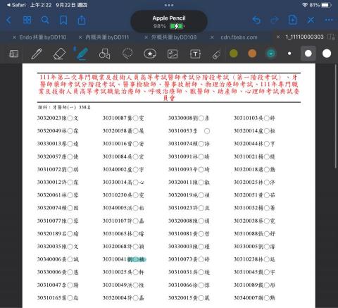 國立陽明交通大學牙醫學系 - 牙醫師一階國考榜單（前50名）