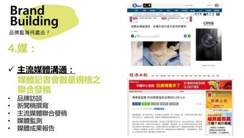 開啟行銷顧問 - 