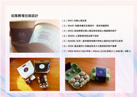 邵亭瑄 - 包裝設計