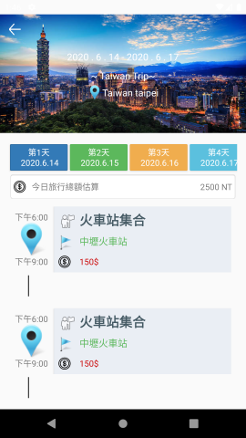 張佑瑋 - Itravel，開發於讓使用者建立旅遊行程規劃的手機App，這是旅遊行程畫面，包含每個活動的花費、地點、時間等等，最上方會統計當日的花費總額，點進活動則可瀏覽詳細資訊。