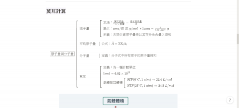 謝泯諺 - 高中學測化學筆記整理(2)