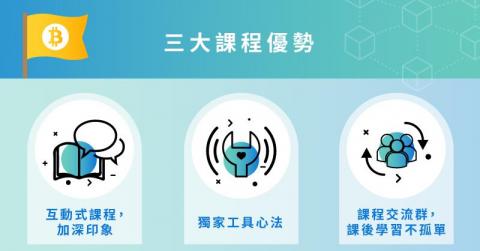 小雞設計 - 科技業-ICON設計 小雞設計 - 科技業-ICON設計