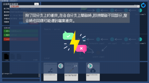 張佑瑋 - 碩士時期開發用於教學大學生程式的遊戲截圖