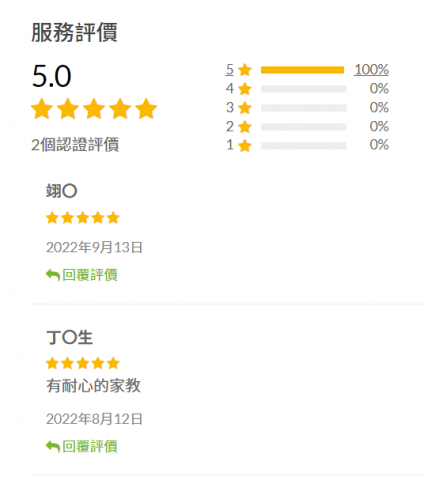 施佑達-用心的數理家教 - Pro360來自家教家長的評價