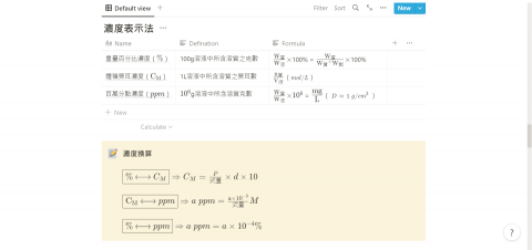 謝泯諺 - 高中化學筆記整理(3)