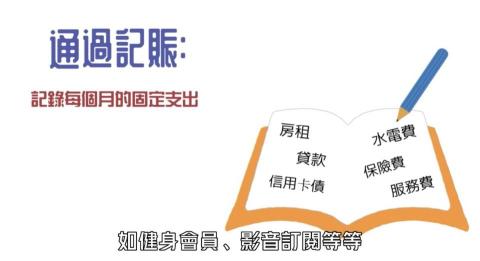 楊摸摸 - 代工影片製作+字幕
