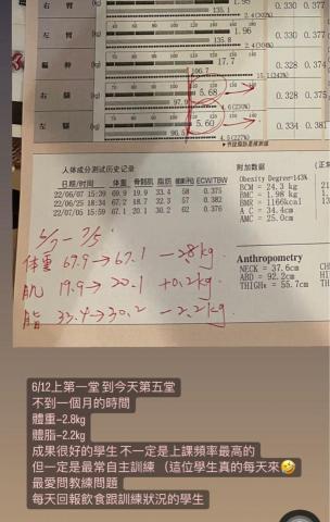 台中健身女教練Summer -  台中健身女教練Summer -