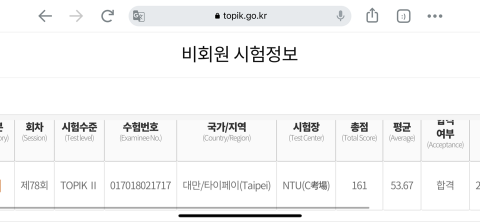 黃千華 - 韓語四級 需150分 我考取161分（右邊第三格）