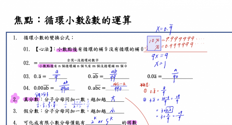 Nina師大數學｜清大數理教育所｜國中教師 - 補充自編教材
