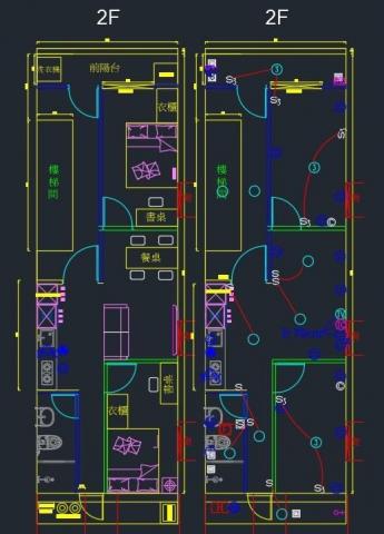 羅志平 - 四川路-2F